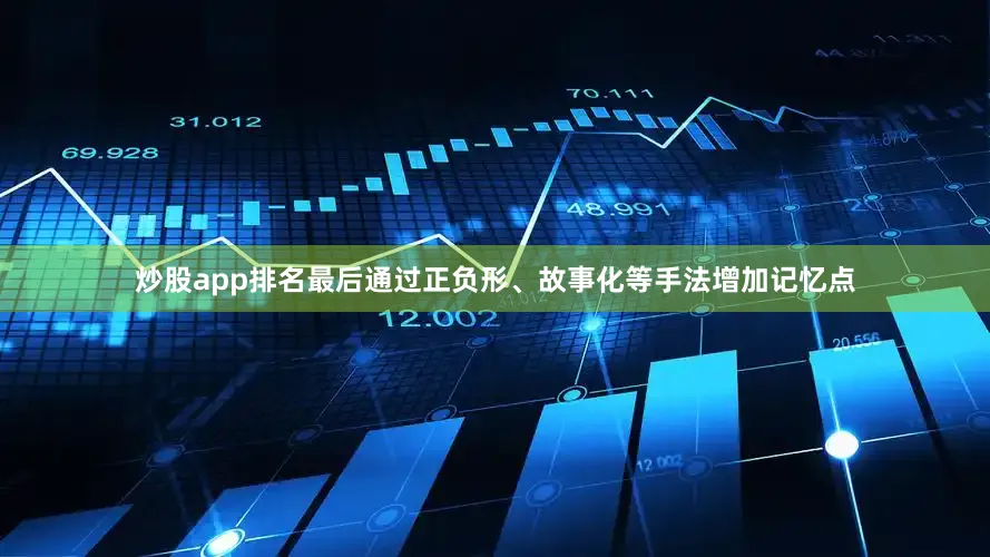 炒股app排名最后通过正负形、故事化等手法增加记忆点